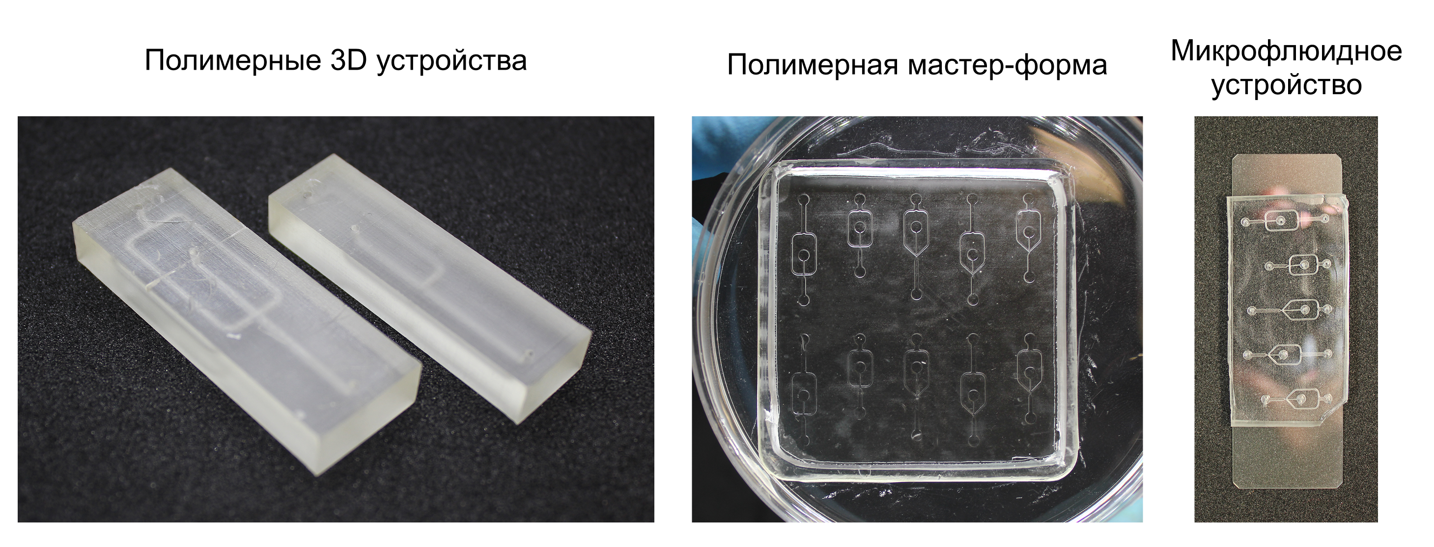 Изготовление микрофлюидных устройств с помощью 3D печати